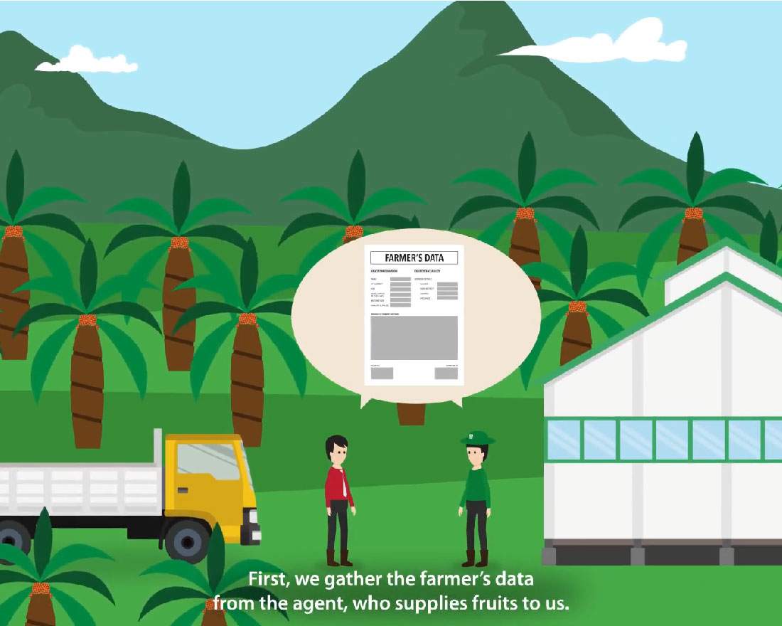 Animated Infographic Video on Traceability for Musim Mas